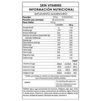 Skin Vitamins – Gomitas de Colágeno + Vitaminas A, C y E
